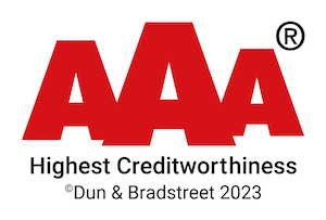 AAA – Highest Creditworthiness 2023